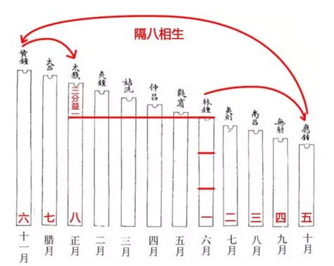 数字49|数字49在周易数理中的具体含义是什么？